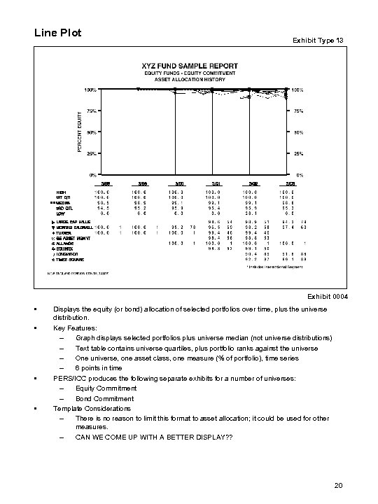 Line Plot Exhibit Type 13 Exhibit 0004 • • Displays the equity (or bond)