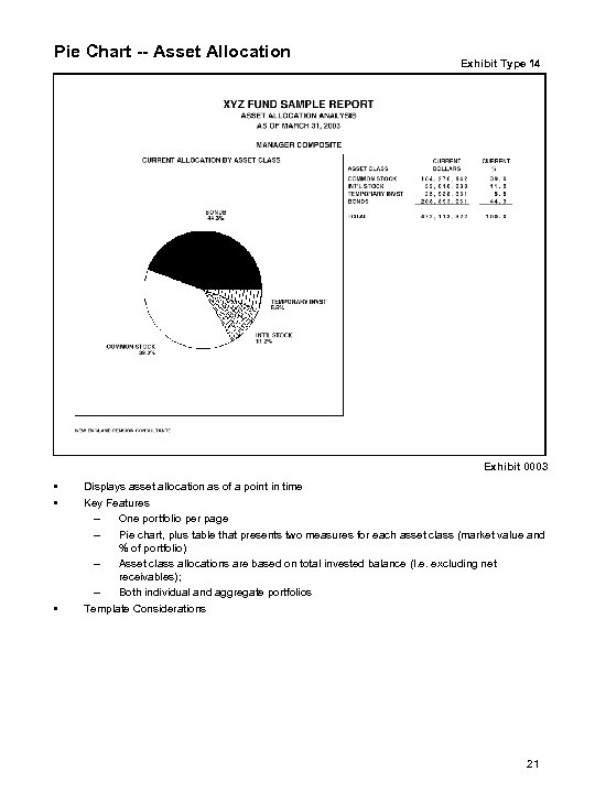Pie Chart -- Asset Allocation Exhibit Type 14 Exhibit 0003 • • • Displays