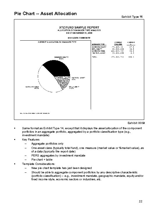 Pie Chart -- Asset Allocation Exhibit Type 15 Exhibit 0009 • • • Same
