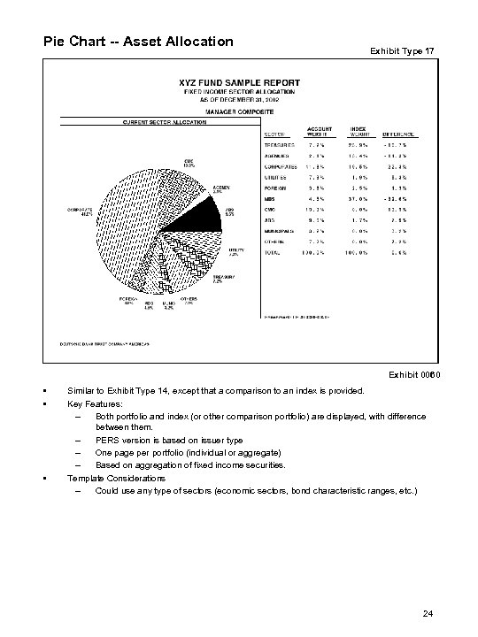 Pie Chart -- Asset Allocation Exhibit Type 17 Exhibit 0060 • • • Similar