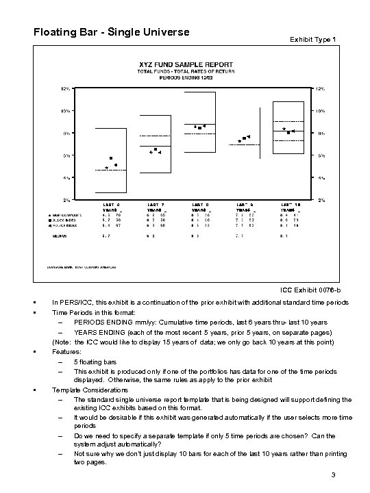 Floating Bar - Single Universe Exhibit Type 1 ICC Exhibit 0076 -b • •
