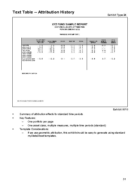 Text Table -- Attribution History Exhibit Type 24 Exhibit 0010 • • • Summary