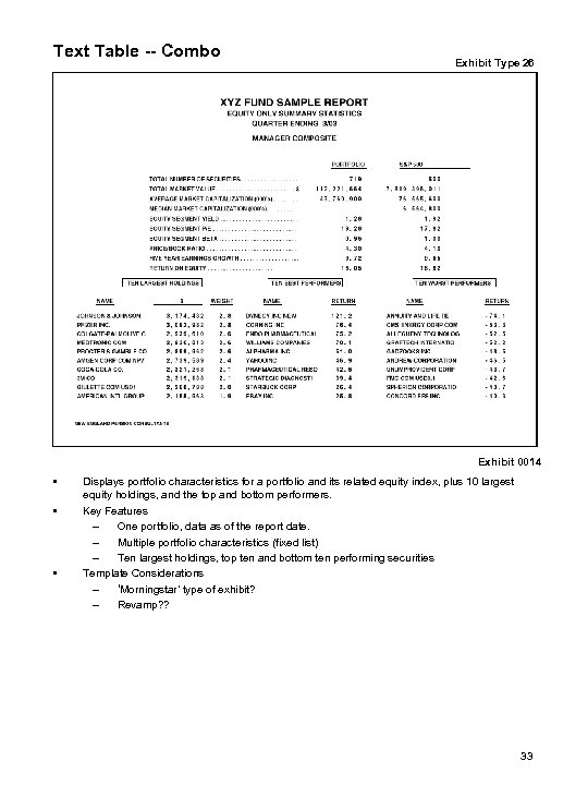 Text Table -- Combo Exhibit Type 26 Exhibit 0014 • • • Displays portfolio