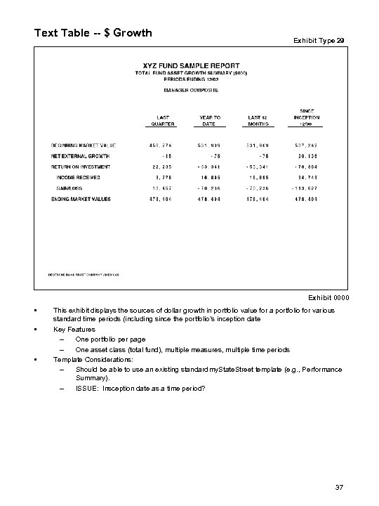 Text Table -- $ Growth Exhibit Type 29 Exhibit 0000 • • • This