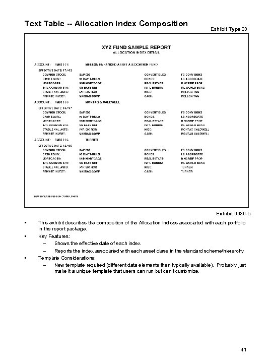 Text Table -- Allocation Index Composition Exhibit Type 33 Exhibit 0030 -b • •