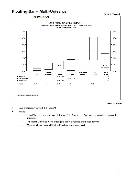 Floating Bar -- Multi-Universe Exhibit Type 4 Exhibit 0025 • • See discussion for