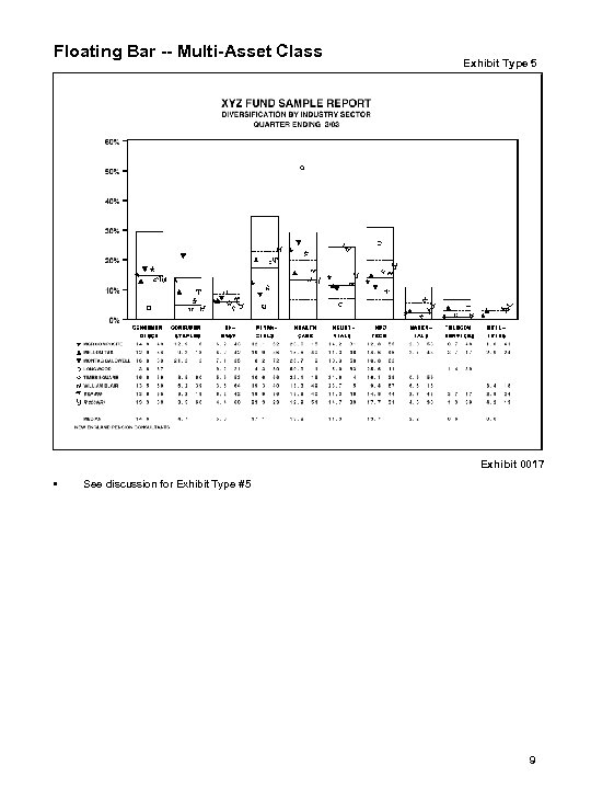 Floating Bar -- Multi-Asset Class Exhibit Type 5 Exhibit 0017 • See discussion for