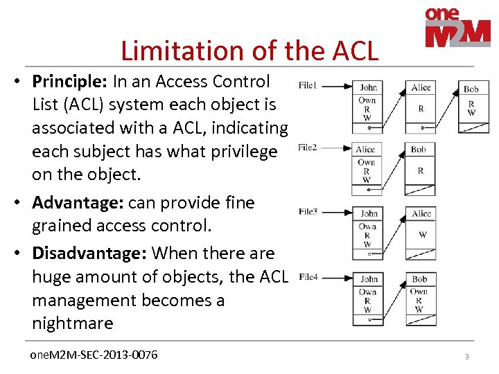 Limitation of the ACL • Principle: In an Access Control List (ACL) system each