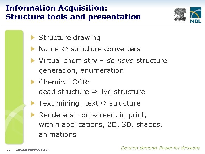 Information Acquisition: Structure tools and presentation Structure drawing Name structure converters Virtual chemistry –