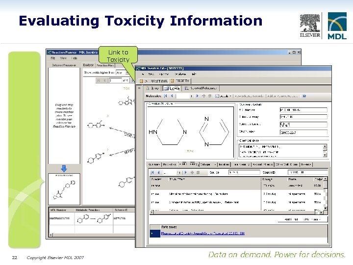 Evaluating Toxicity Information Link to Toxicity 22 Copyright Elsevier MDL 2007 