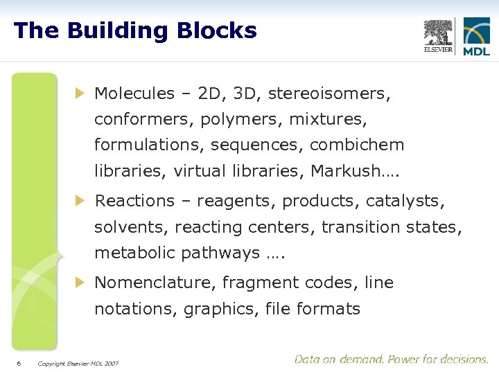 The Building Blocks Molecules – 2 D, 3 D, stereoisomers, conformers, polymers, mixtures, formulations,