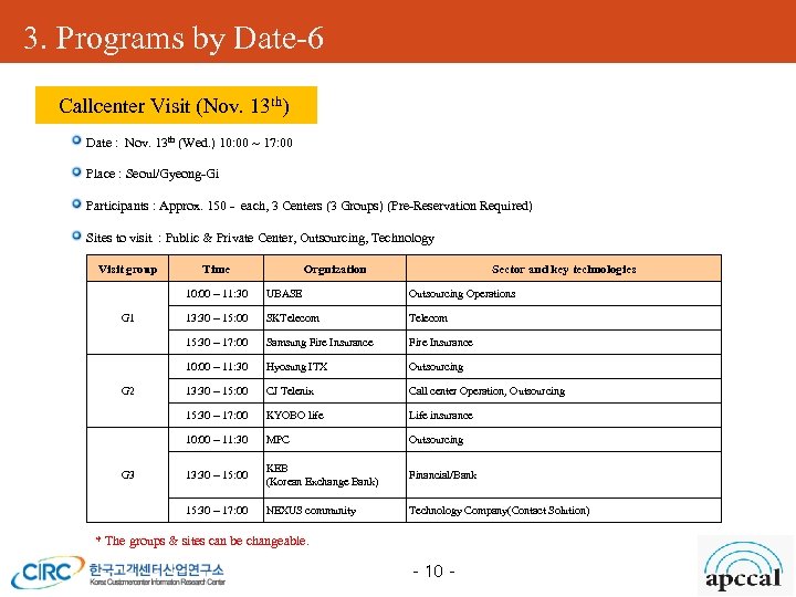 3. Programs by Date-6 Callcenter Visit (Nov. 13 th) APCCAL Expo (전시회) Date :