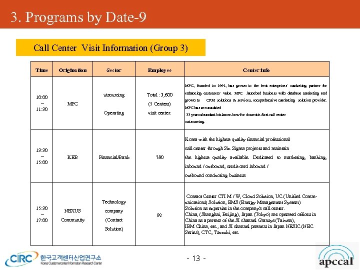 3. Programs by Date-9 Call Center Visit Information (Group 3) APCCAL Expo (전시회) Time