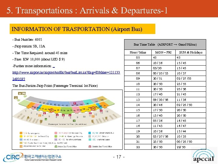 5. Transportations : Arrivals & Departures-1 INFORMATION OF TRASPORTATION (Airport Bus) - Bus Number: