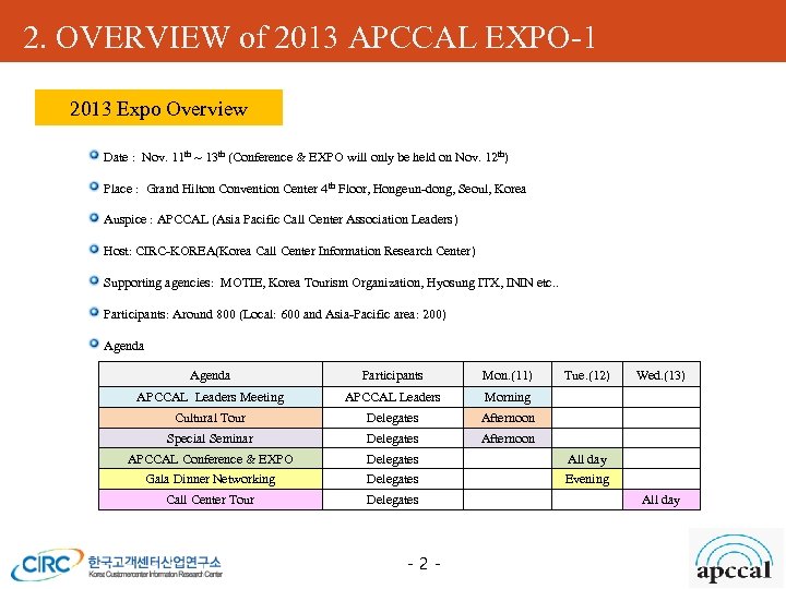 2. OVERVIEW of 2013 APCCAL EXPO-1 2013 Expo Overview Date : Nov. 11 th