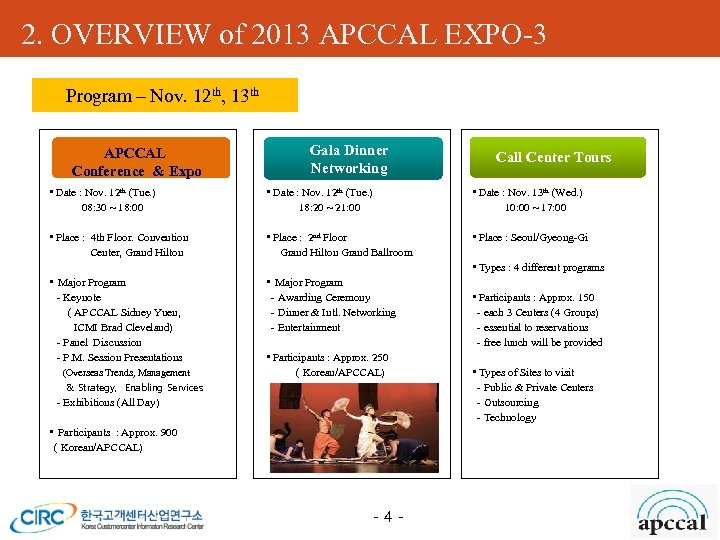 2. OVERVIEW of 2013 APCCAL EXPO-3 Program – Nov. 12 th, 13 th APCCAL