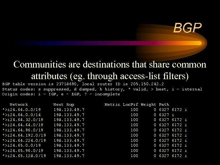 BGP Communities are destinations that share common attributes (eg. through access-list filters) BGP table