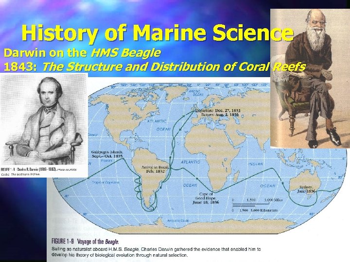 History of Marine Science Darwin on the HMS Beagle 1843: The Structure and Distribution