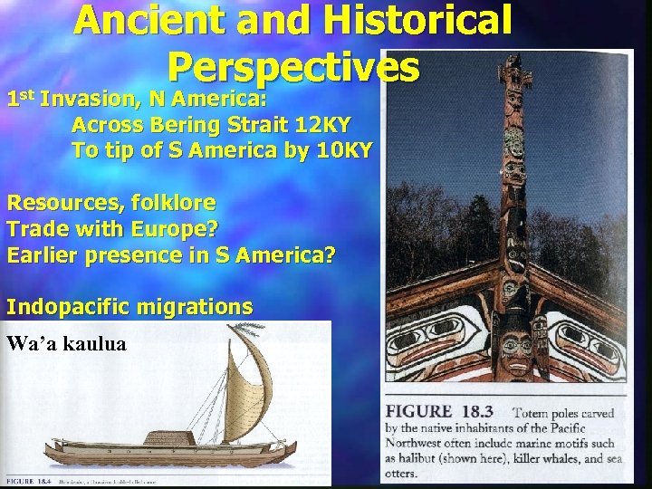Ancient and Historical Perspectives 1 st Invasion, N America: Across Bering Strait 12 KY