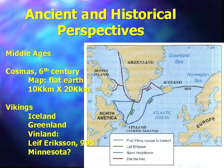 Ancient and Historical Perspectives Middle Ages Cosmas, 6 th century Map: flat earth 10