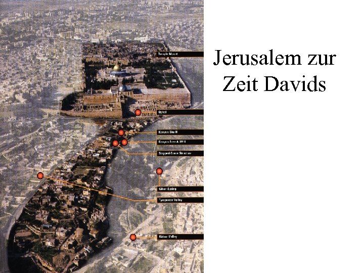 Jerusalem zur Zeit Davids 