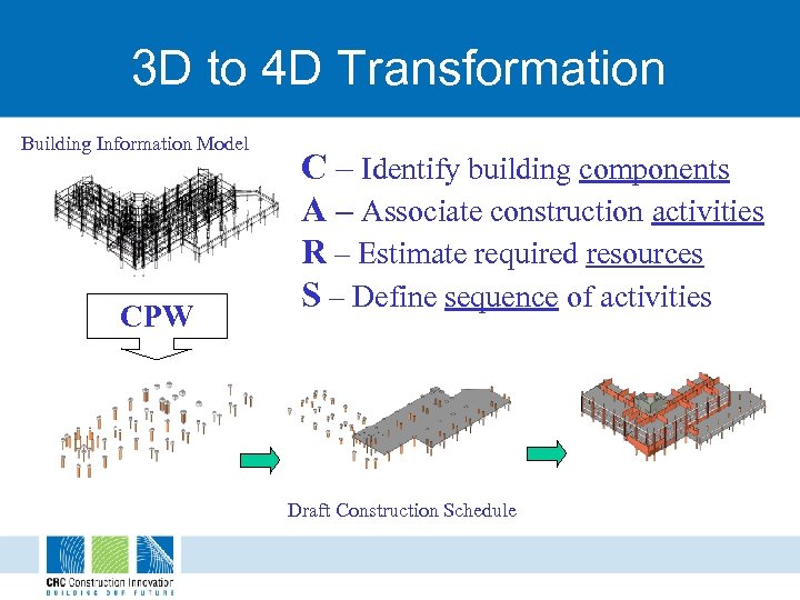 3 D to 4 D Transformation Building Information Model CPW C – Identify building