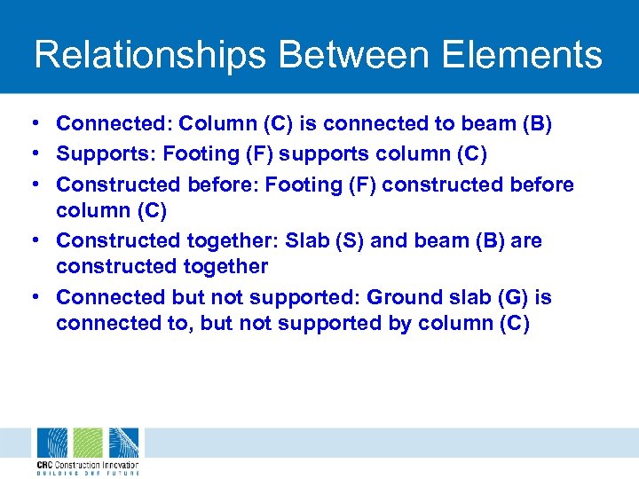 Relationships Between Elements • Connected: Column (C) is connected to beam (B) • Supports: