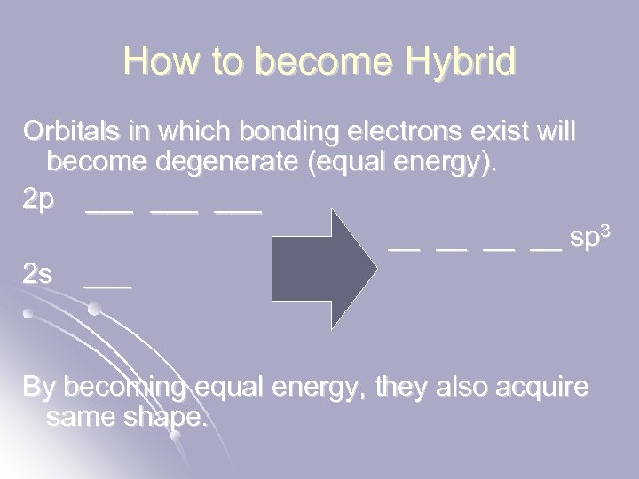 How to become Hybrid Orbitals in which bonding electrons exist will become degenerate (equal