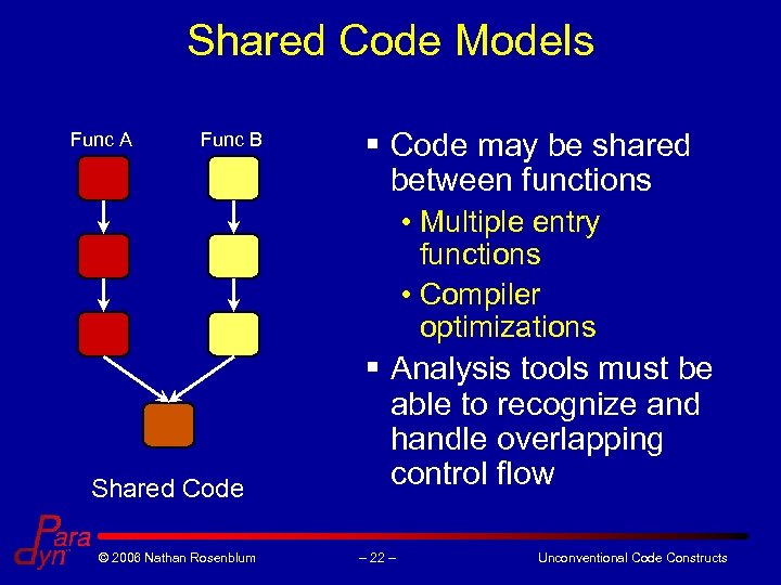 Shared Code Models Func A Func B § Code may be shared between functions