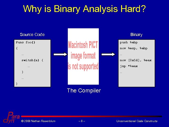 Why is Binary Analysis Hard? Source Code Binary Func foo() push %ebp { mov