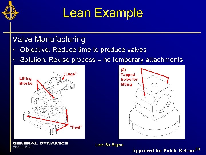 Lean Example Valve Manufacturing • Objective: Reduce time to produce valves • Solution: Revise