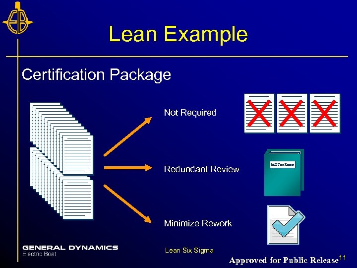 Lean Example Certification Package Not Required Redundant Review Mill Test Report Minimize Rework Lean