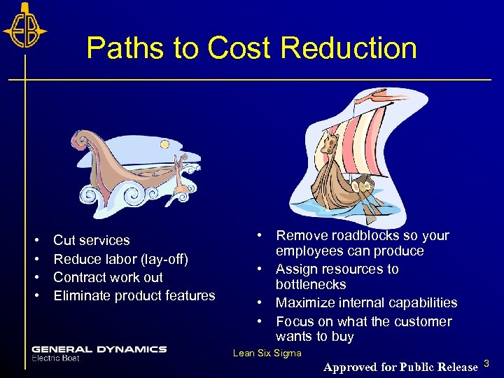 Paths to Cost Reduction • • Cut services Reduce labor (lay-off) Contract work out