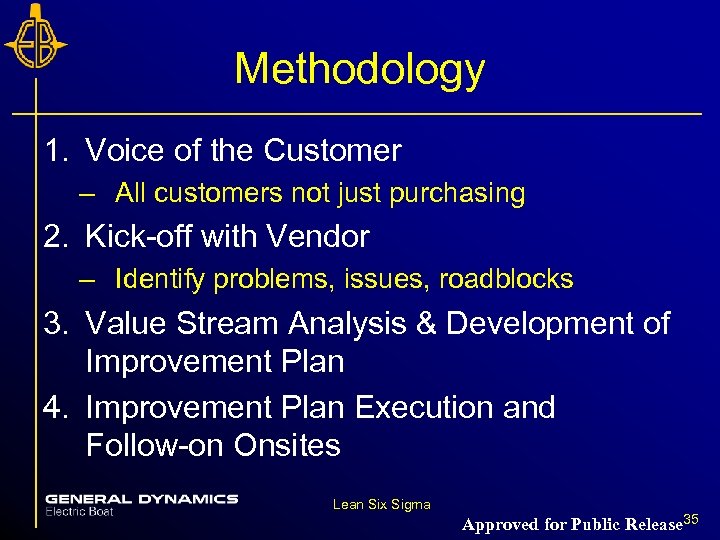 Methodology 1. Voice of the Customer – All customers not just purchasing 2. Kick-off