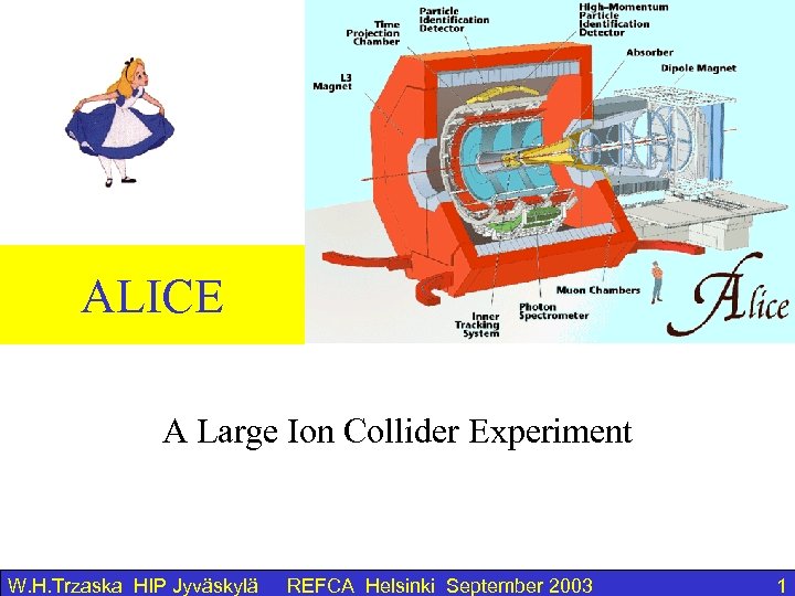 ALICE A Large Ion Collider Experiment W. H. Trzaska HIP Jyväskylä REFCA Helsinki September