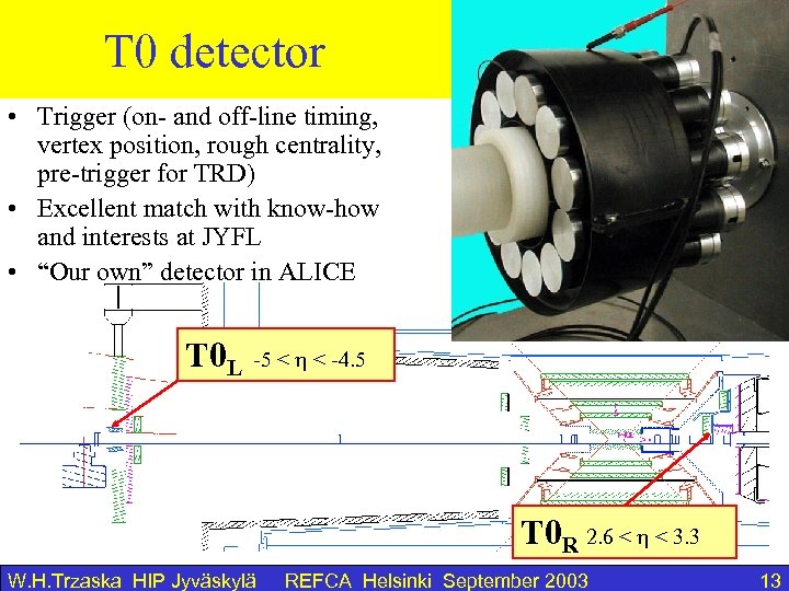 PMD pre. T 0 detector shower • Trigger (on- and off-line timing, vertex position,