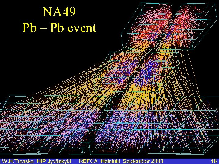 NA 49 Pb – Pb event W. H. Trzaska HIP Jyväskylä REFCA Helsinki September