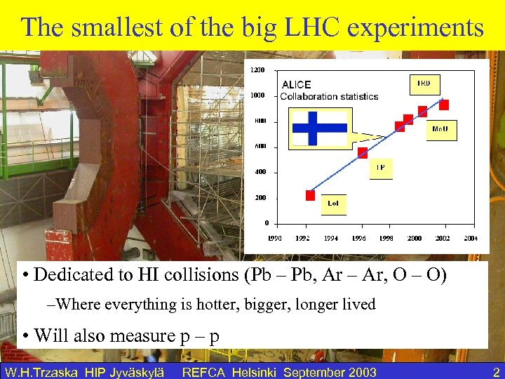 The smallest of the big LHC experiments • Dedicated to HI collisions (Pb –