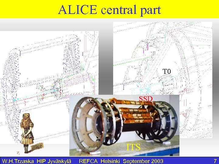 ALICE central part T 0 SSD ITS W. H. Trzaska HIP Jyväskylä REFCA Helsinki