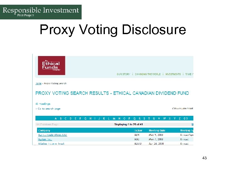 Proxy Voting Disclosure 43 