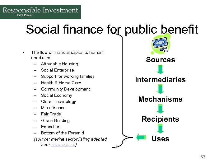 Social finance for public benefit • The flow of financial capital to human need