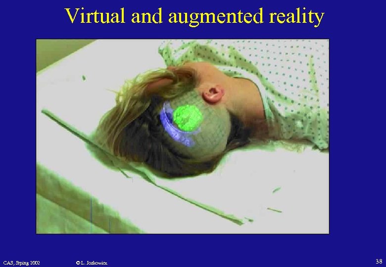 Virtual and augmented reality CAS, Srping 2002 © L. Joskowicz 38 