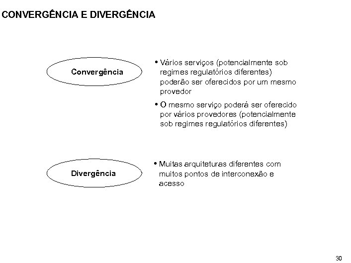 CONVERGÊNCIA E DIVERGÊNCIA • Vários serviços (potencialmente sob Convergência regimes regulatórios diferentes) poderão ser