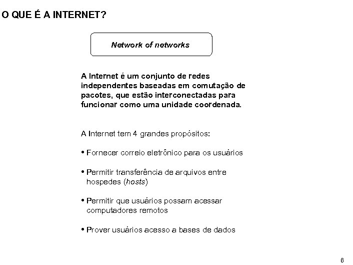O QUE É A INTERNET? Network of networks A Internet é um conjunto de