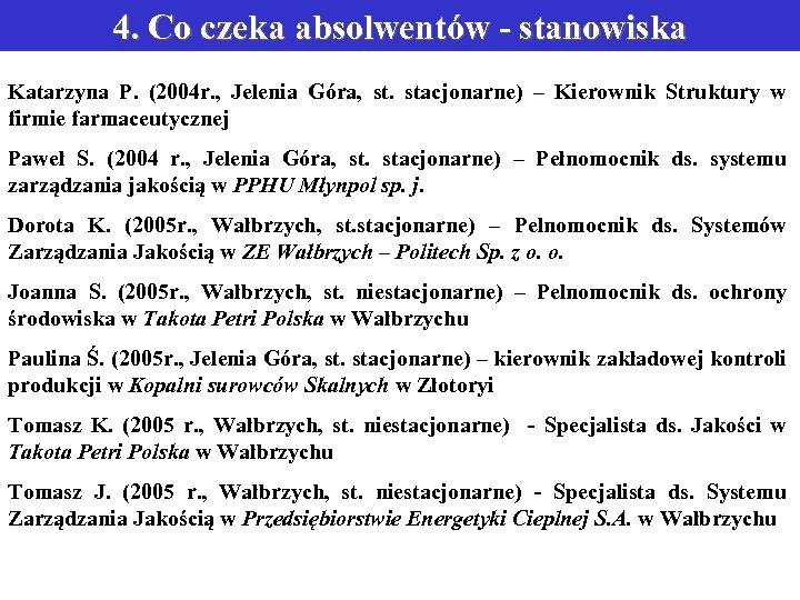4. Co czeka absolwentów - stanowiska Katarzyna P. (2004 r. , Jelenia Góra, st.