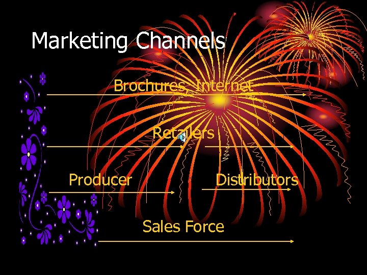 Marketing Channels Brochures, Internet Retailers Producer Distributors Sales Force 