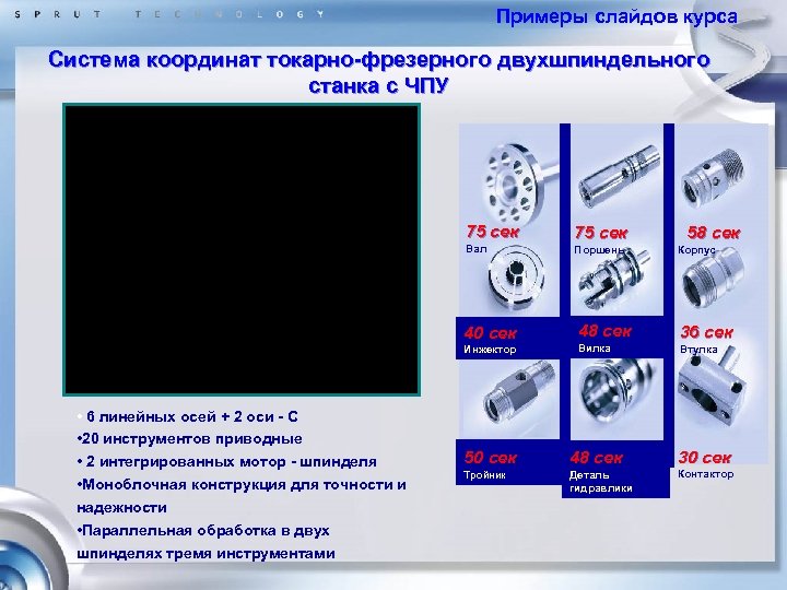 Примеры слайдов. Примеры слайдов было стало. Примеры слайдов по. Слайд было стало. Примеры слайдовых курсов.