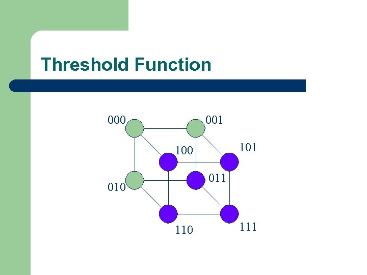 Threshold Function 000 001 100 011 010 111 