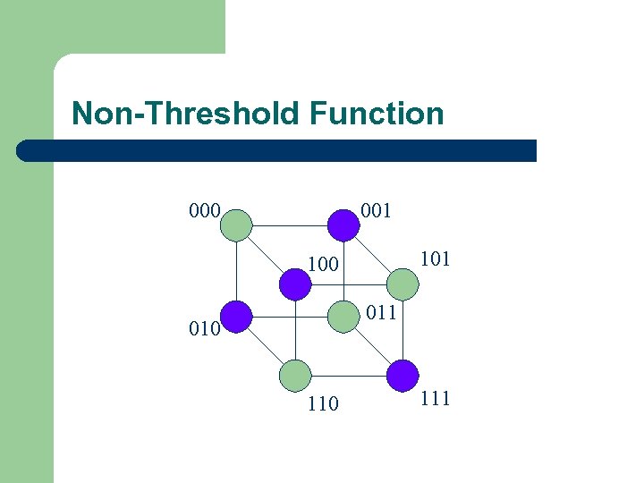 Non-Threshold Function 000 001 100 011 010 111 