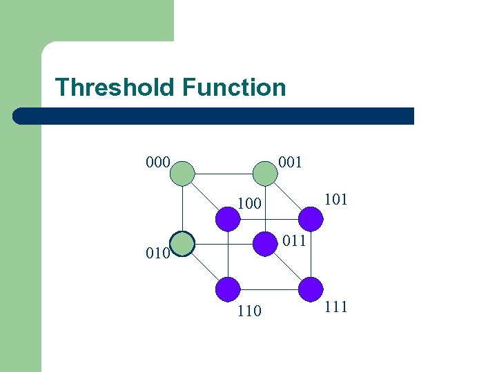 Threshold Function 000 001 100 011 010 111 